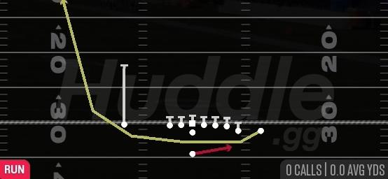 HB TOSS FK REVERSE - Singleback Wing Close