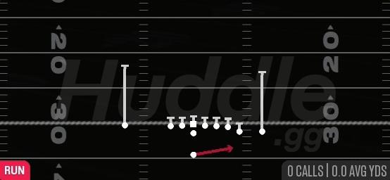 HB ZONE TOSS - Singleback Wing Close