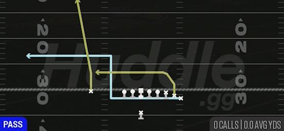 MTN CHEAT WR OUT - Singleback Wing Close