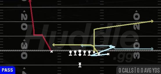 MTN OUT N UP - Singleback Wing Close