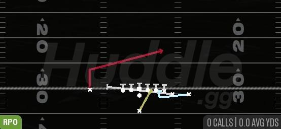 MTN ZONE ALERT - Singleback Wing Close