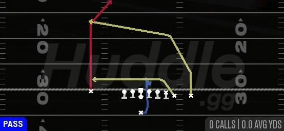 PA CROSS - Singleback Wing Close