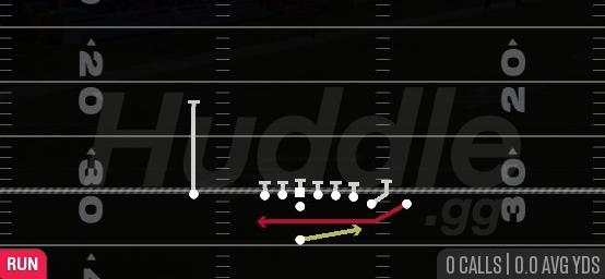 PITCH WR REVERSE - Singleback Wing Close