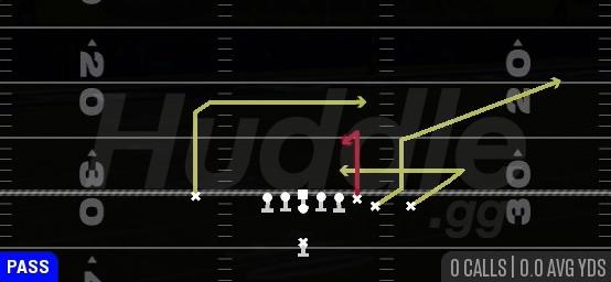 STICK X-DIG - Singleback Wing Close