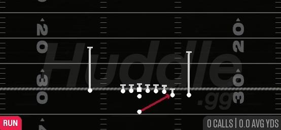 WIDE ZONE - Singleback Wing Close