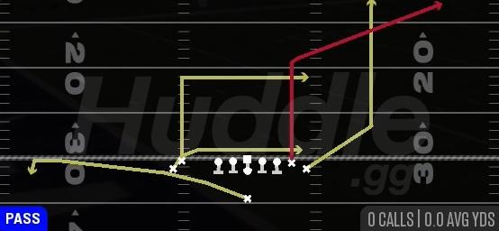 DRIVE Y CORNER - Singleback Wing Flex Close