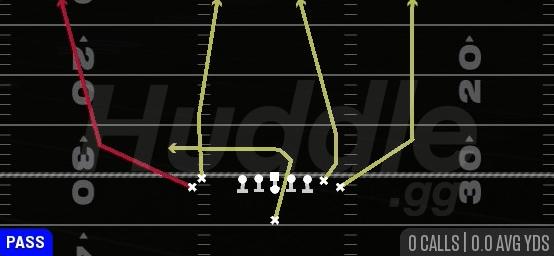 FOUR VERTICALS - Singleback Wing Flex Close