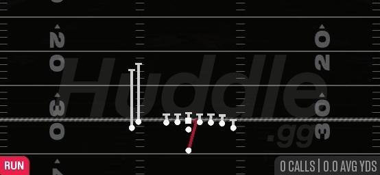 HB DIVE - Singleback Wing Flex Close