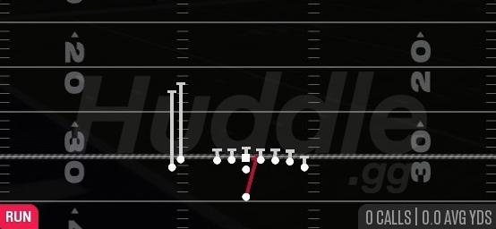 HB DUO - Singleback Wing Flex Close