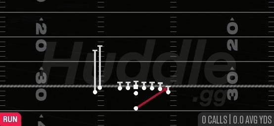 HB STRETCH - Singleback Wing Flex Close