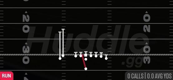 HB ZONE WK - Singleback Wing Flex Close