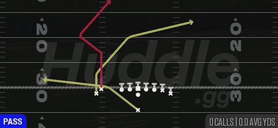 PA SHOT POST - Singleback Wing Flex Close