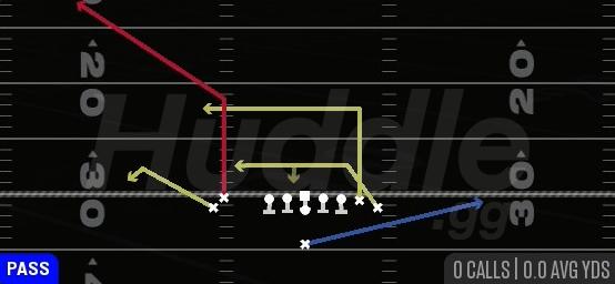 SMASH - Singleback Wing Flex Close
