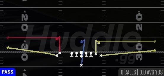 STICK - Singleback Wing Flex Close