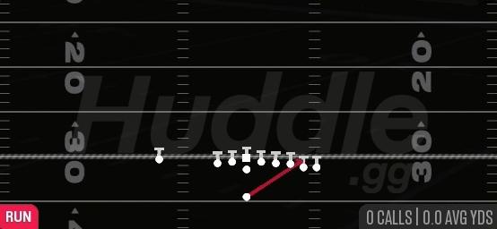 HB STRETCH - Singleback Wing Pair Heavy