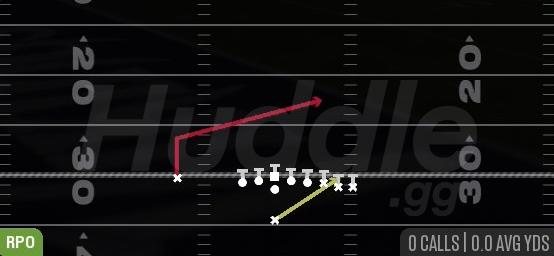 RPO STRETCH ALERT LOOKIE - Singleback Wing Pair Heavy
