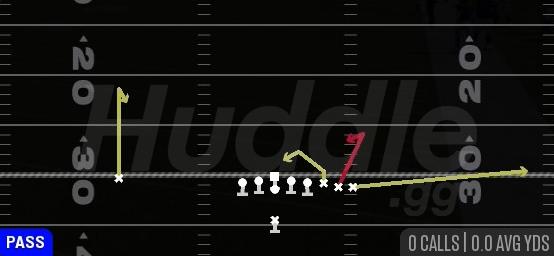 STRETCH ALERT LOOKIE - Singleback Wing Pair
