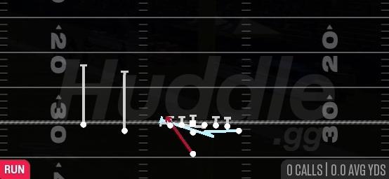 COUNTER U - Singleback Wing Slot