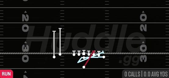H COUNTER STR - Singleback Wing Slot