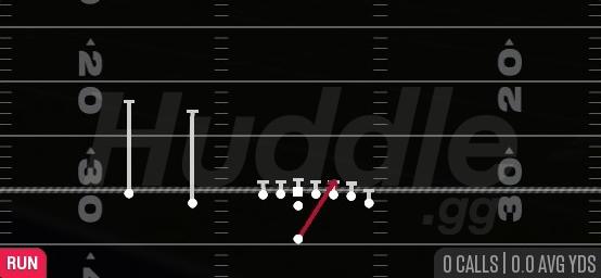 HB MISDIRECTION - Singleback Wing Slot