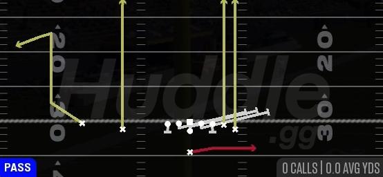 HB SLIP SCREEN - Singleback Wing Slot