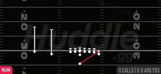 HB STRETCH - Singleback Wing Slot