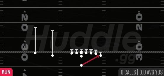 OUTSIDE ZONE - Singleback Wing Slot