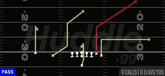 PA FL DIVE - Singleback Wing Slot