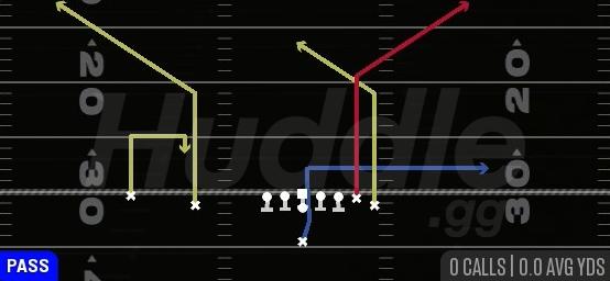 PA TE SCISSORS - Singleback Wing Slot