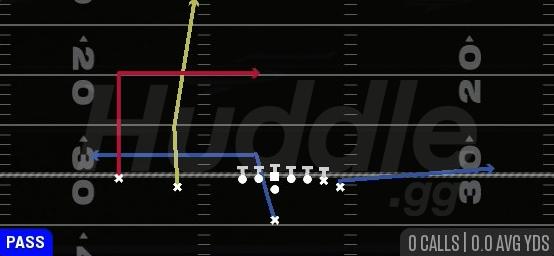 PA WR DIG - Singleback Wing Slot
