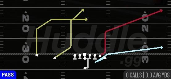 PA Y CORNER - Singleback Wing Slot