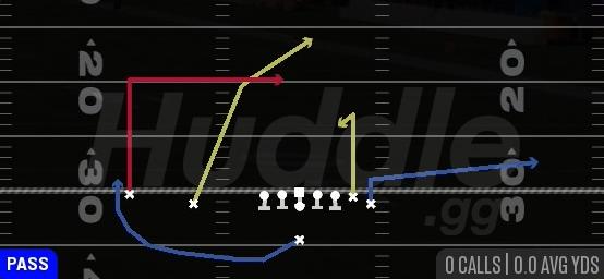 SLOT POST - Singleback Wing Slot