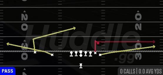 Y STICK - Singleback Wing Slot
