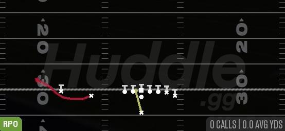 ZONE ALERT BUBBLE - Singleback Wing Slot