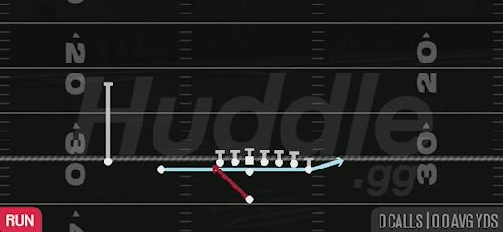 ZONE FAKE JET - Singleback Wing Slot