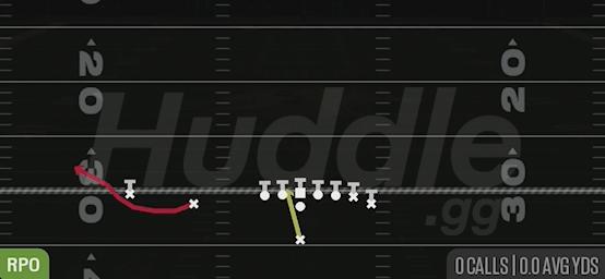 ZONE WEAK - Singleback Wing Slot