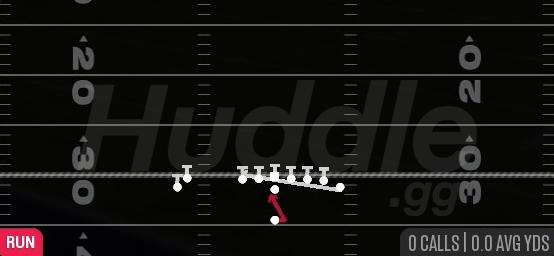 HB BELLY WEAK - Singleback Wing Stack