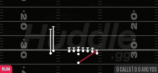HB STRETCH - Singleback Wing Stack