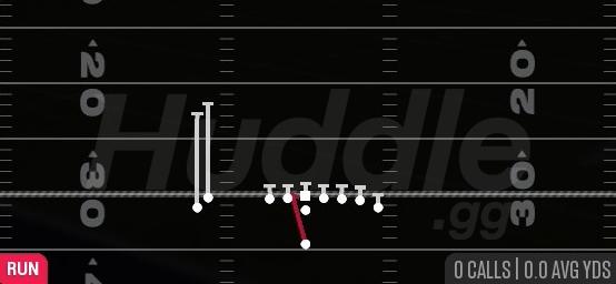 HB ZONE WK - Singleback Wing Stack