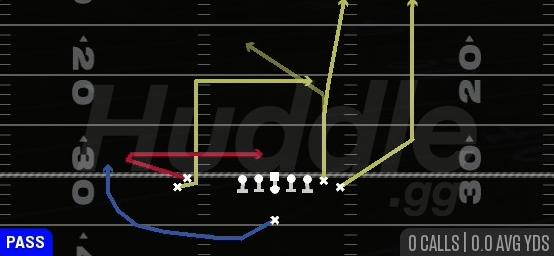 LEVELS - Singleback Wing Stack