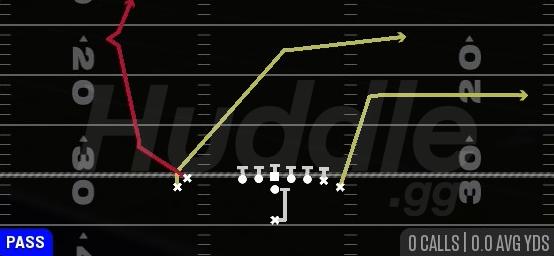 PA DOUBLE IN SHOT - Singleback Wing Stack