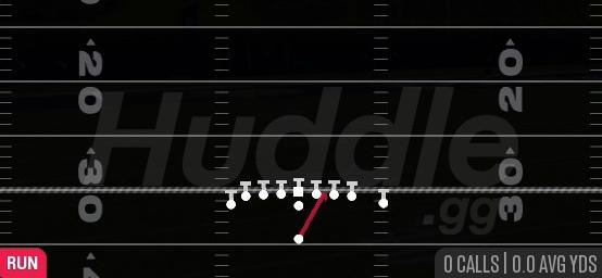 26 DUO - Singleback Wing Tight Left