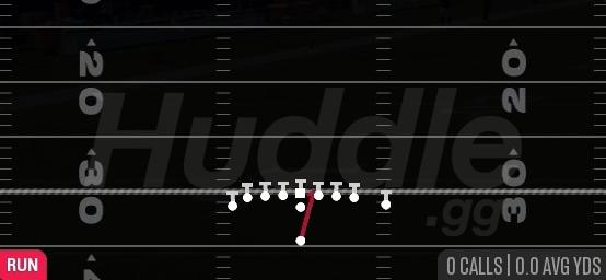 HB DIVE - Singleback Wing Tight Left