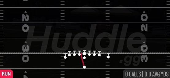 INSIDE ZONE - Singleback Wing Tight Left