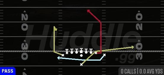 PA JET SWEEP - Singleback Wing Tight Left