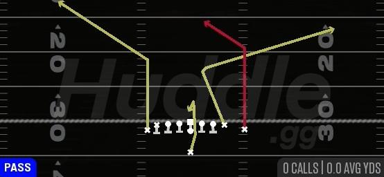 PA SCISSORS - Singleback Wing Tight Left