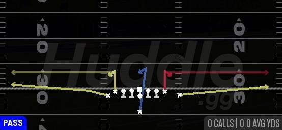 STICK - Singleback Wing Tight Left