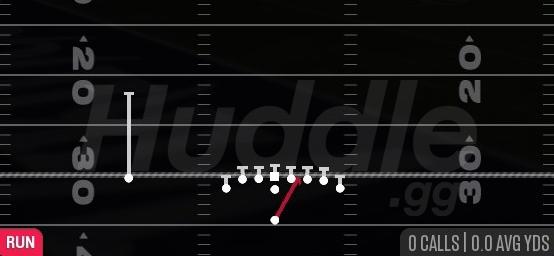 HB DUO - Singleback Wing Tight U