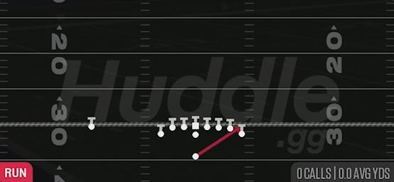 HB STRETCH - Singleback Wing Tight U