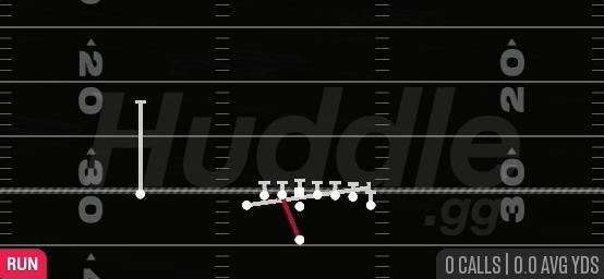 INSIDE ZONE SPLIT - Singleback Wing Tight U